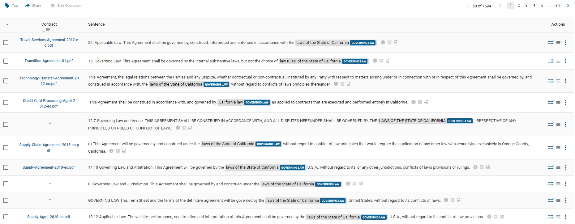 A view from Catylex® Contract Analytics showing various ways contracts can express California Governing Law