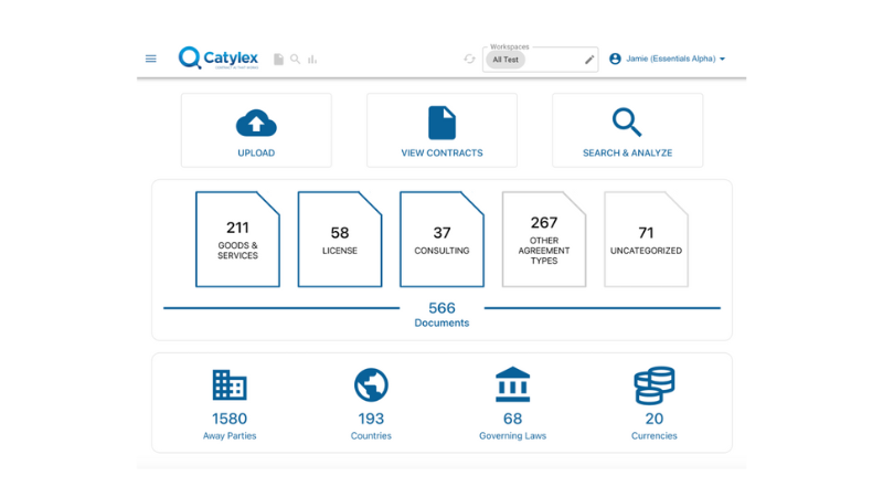 essentials-dashboard-jun-2023